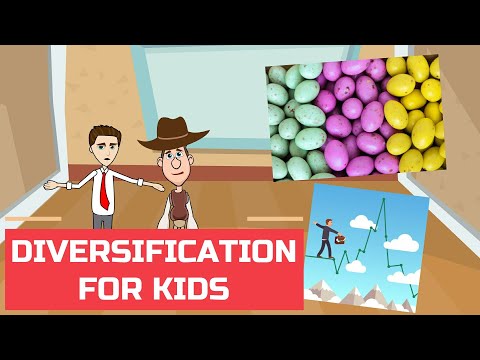 What is Diversification? Investing 101: Easy Peasy Finance for Kids and Beginners