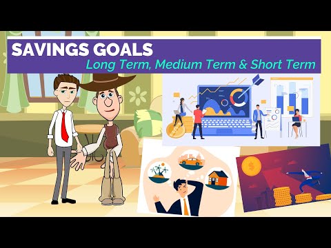 Long, Short and Medium Term Savings Goals: Finance 101 - Easy Peasy Finance for Kids and Beginners