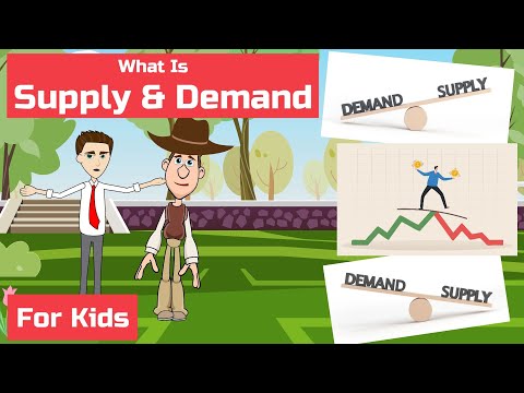 What is Supply &amp; Demand - The Most Important Economics Terms: Easy Peasy Finance for Kids, Beginners