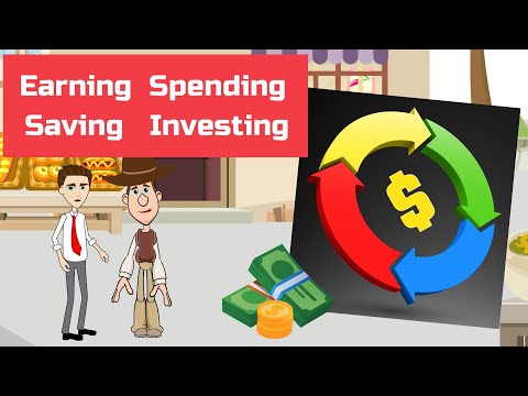 What are Earning, Spending, Saving and Investing: Easy Peasy Finance for Beginners