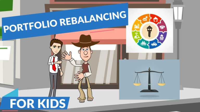What is Portfolio Rebalancing – Easy Peasy Finance for Kids and Beginners – Podcast