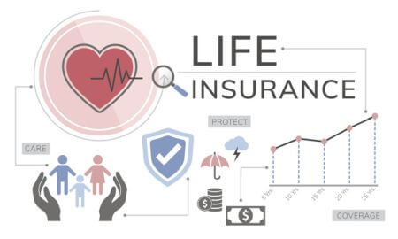 What is Universal Life Insurance - A Simple Explanation for Kids Teens and Beginners