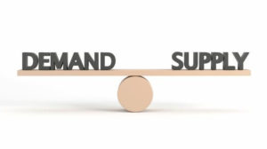 Demand and Supply - Relationship and Importance