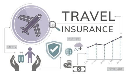 What is Travel Insurance - A Simple Explanation for Kids Teens Beginners